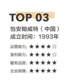2017年中国人力资源管理咨询排行榜TOP10